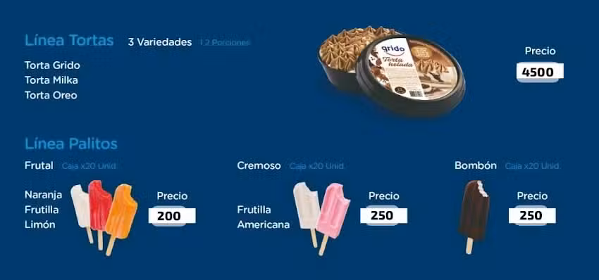 Grido en Villa del Carmen